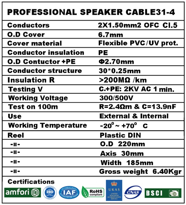 gilbord cable31-4 professional cable speaker τεχνικά χαρακτηριστικά
